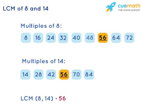 lcm of 8 and 14.